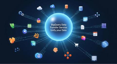 bigquery