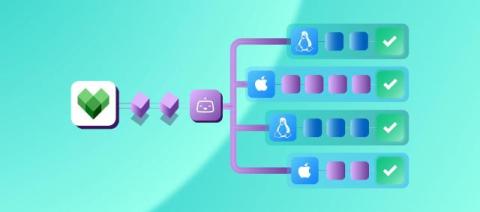 bitrise