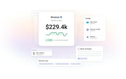 databox