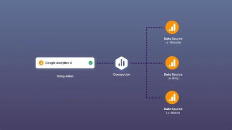 databox