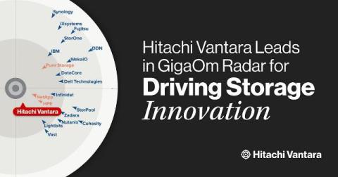 hitachi vantara