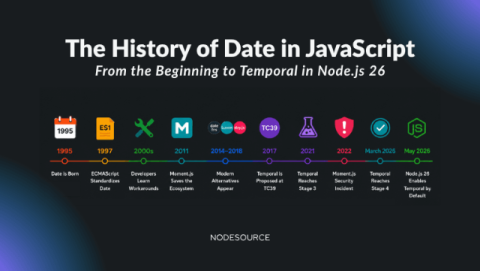 nodesource
