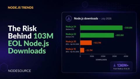 nodesource