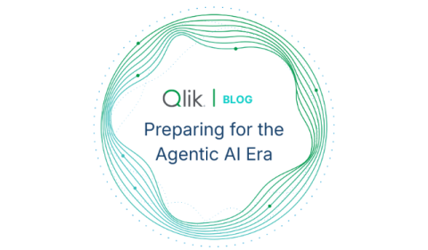 qlik