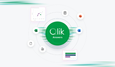 qlik
