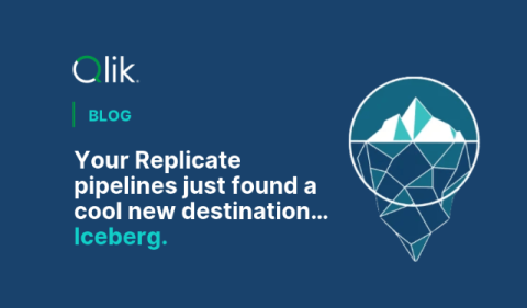 qlik