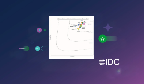 qlik