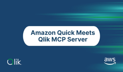 qlik
