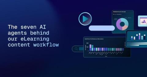 thoughtspot