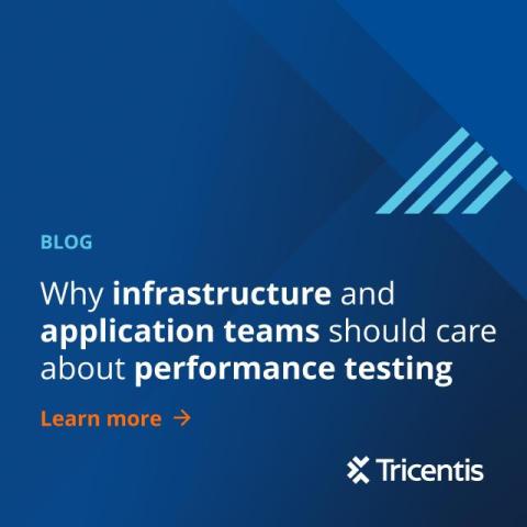 tricentis