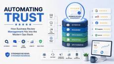 Automating Trust: How Business Review Management Fits Into the Modern Ops Stack