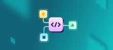 bitrise