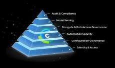 ClearML