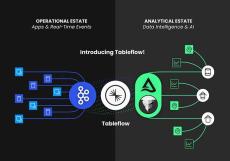 confluent