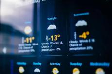 Best Solar Weather APIs for Developers