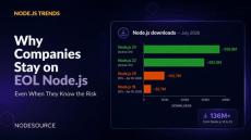 nodesource