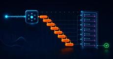 speedscale